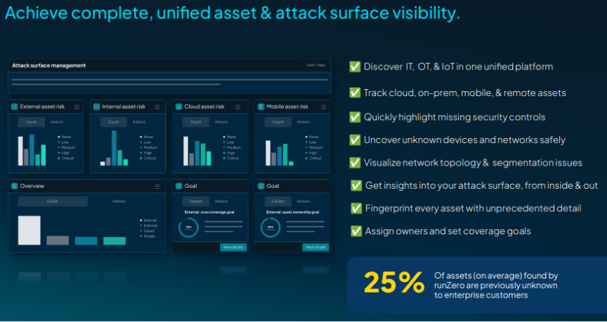 A screenshot of a computerAI-generated content may be incorrect.