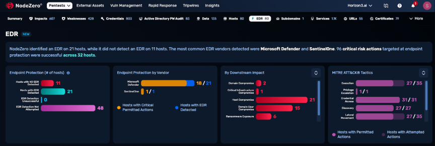A screenshot of a computerAI-generated content may be incorrect.