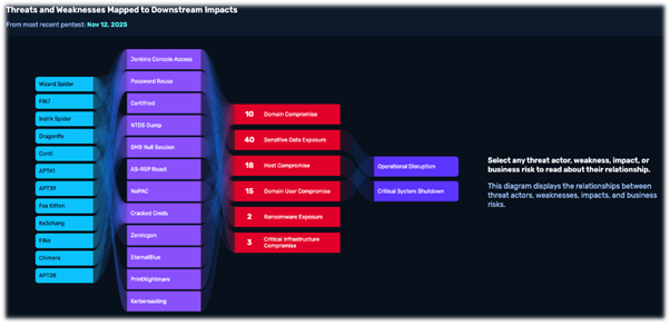 A screenshot of a computerAI-generated content may be incorrect.