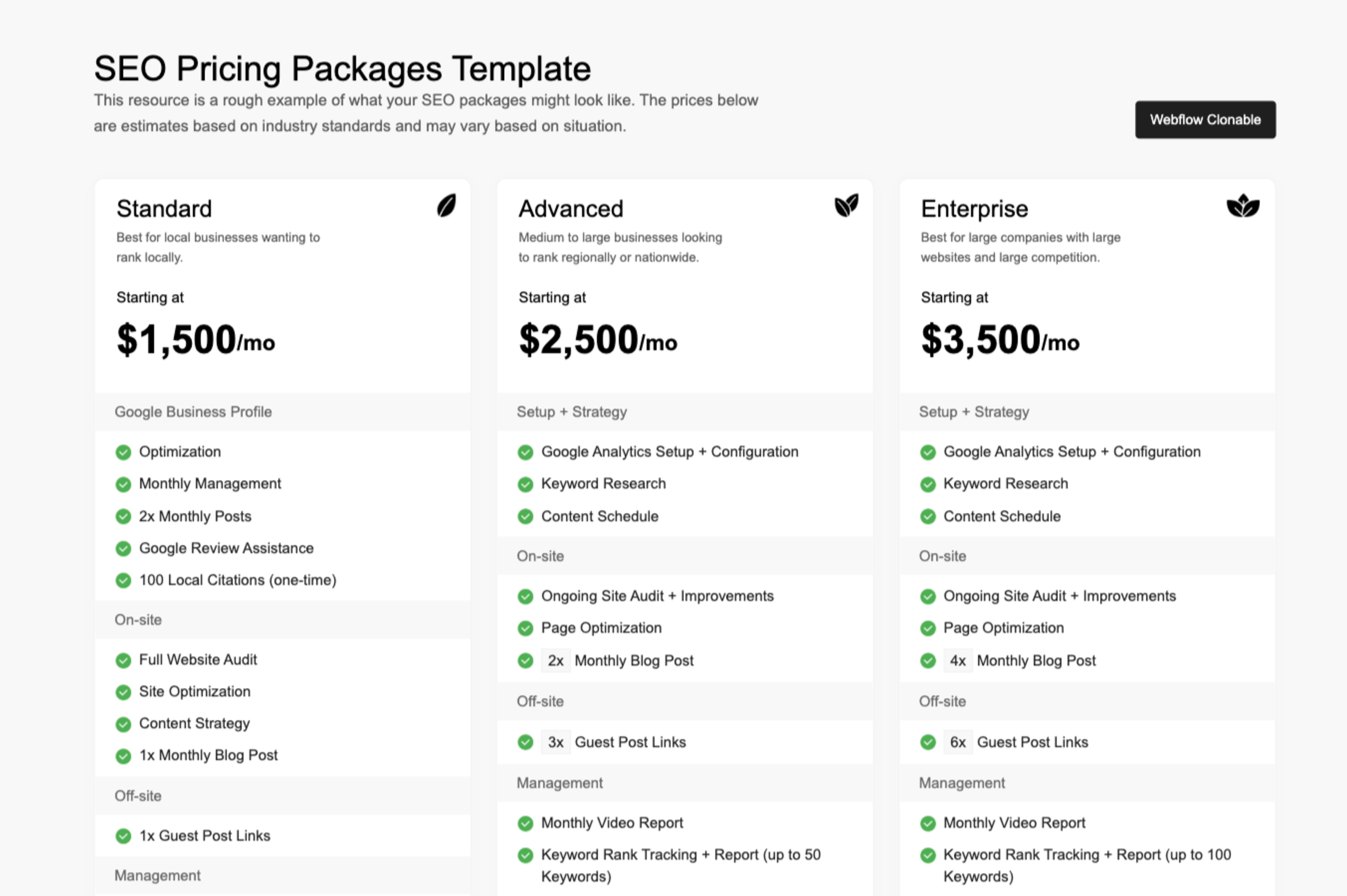 site profile thumbnail