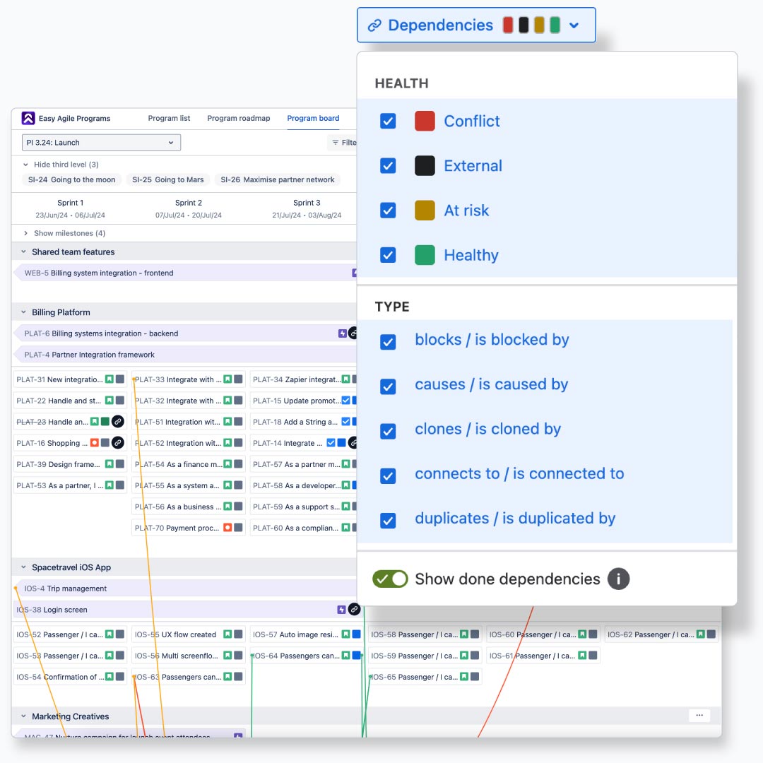 UI of Easy Agile Programs