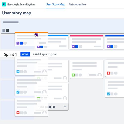 User story map interface from Easy Agile TeamRhythm showing sprint 1 with multiple colored task cards and an active sprint indicator.