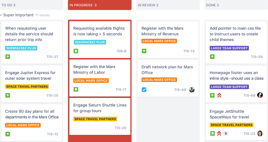 Jira Software Kanban boards