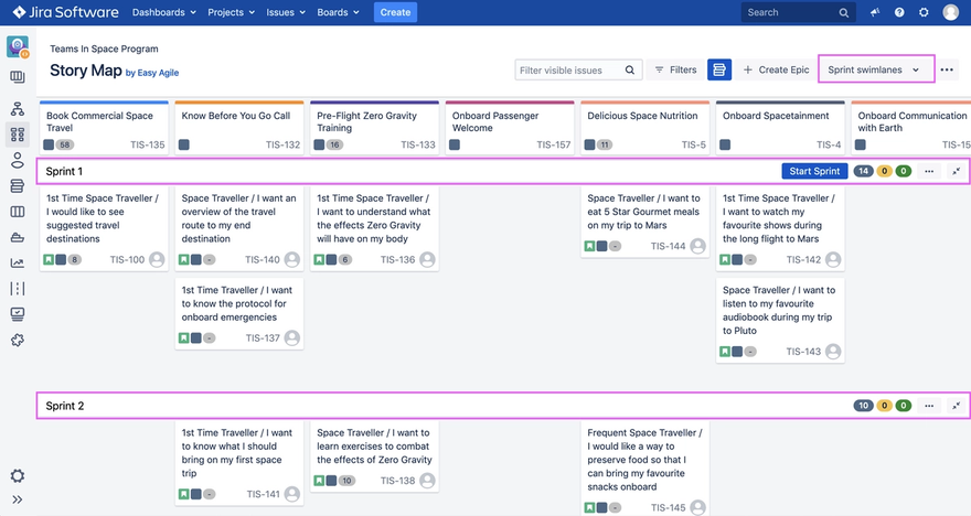 Sprint swimlanes highlighted