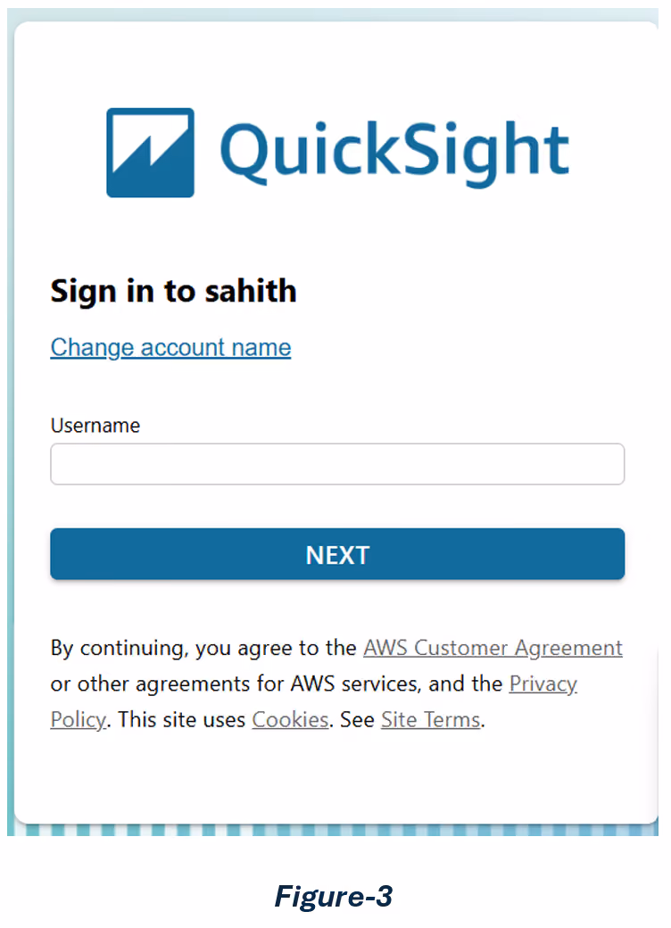 Amazon Quicksight user name