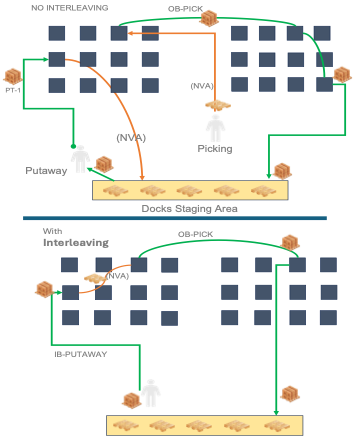 Lever 07 feature visualization