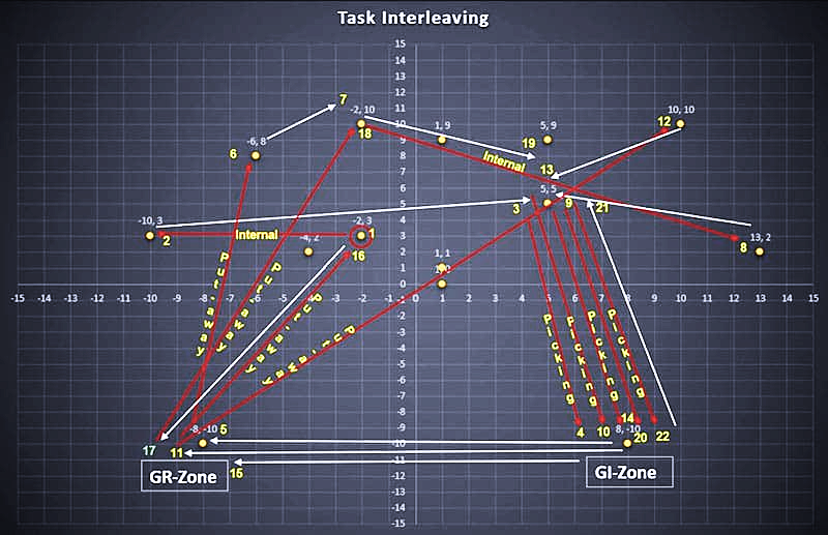 __wf_reserved_inherit