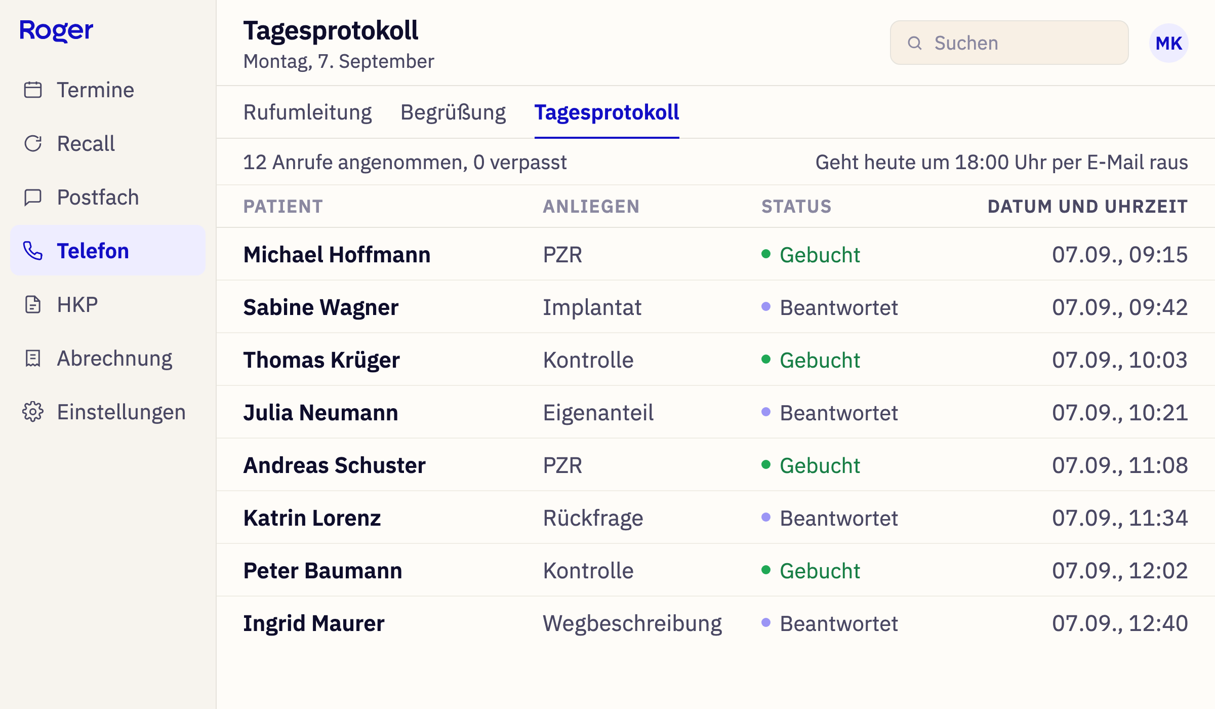 Tagesprotokoll des Telefon-Service mit gebuchten Terminen und beantworteten Anliegen