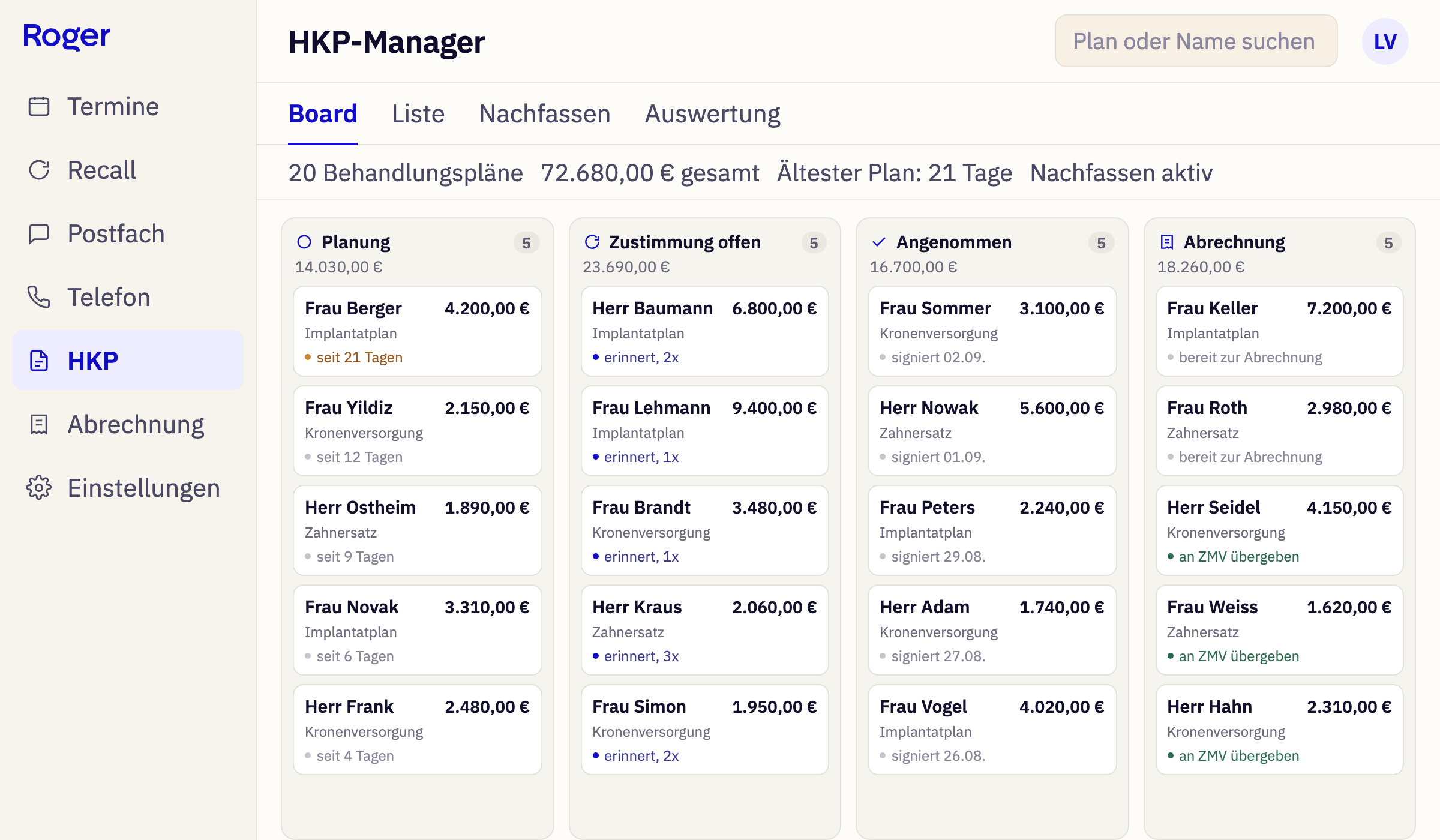 HKP Manager in Roger mit allen vier Statusspalten von der Planung bis zur Abrechnung
