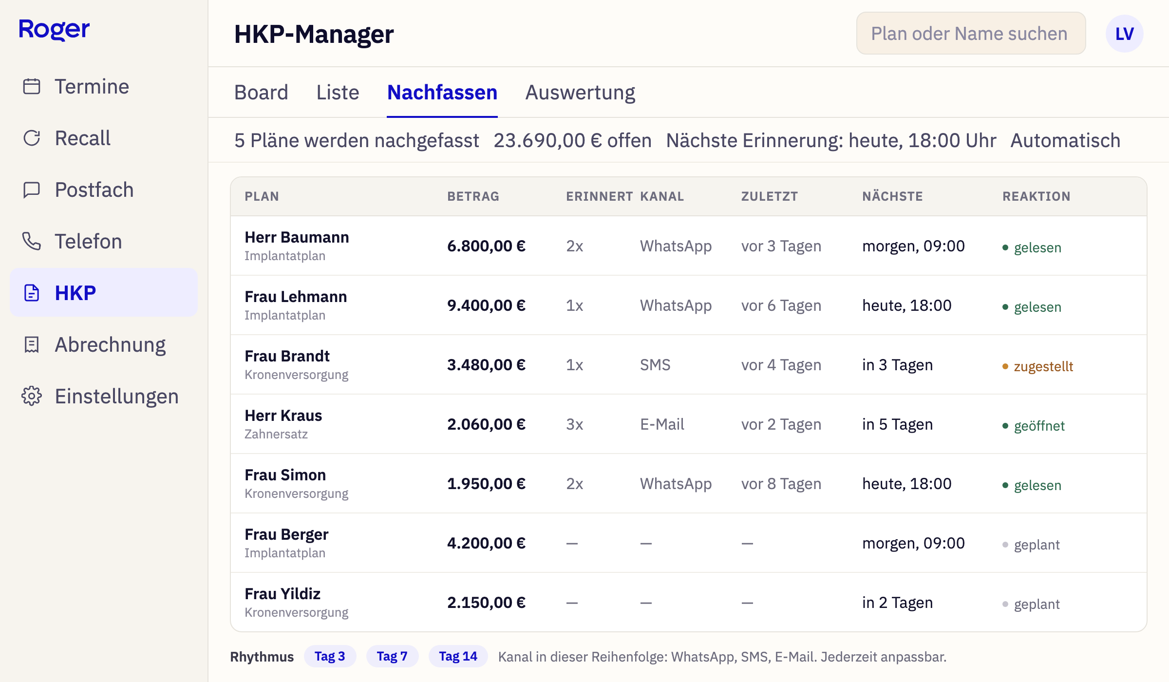 HKP-Manager Nachfassen mit Erinnerungen je Plan, Kanal und Reaktion