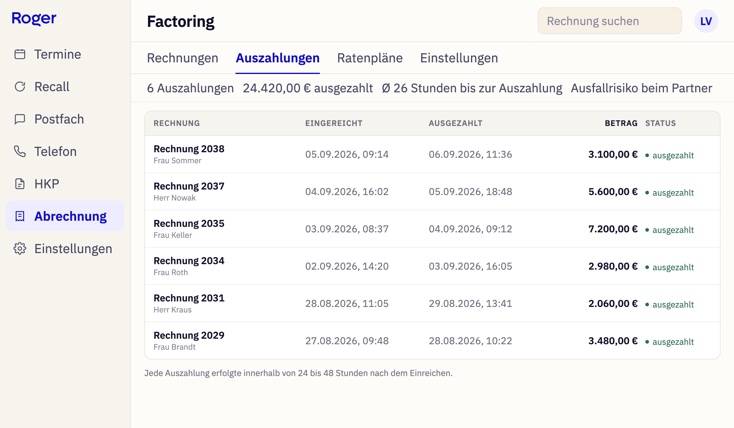 Auszahlungen in Roger mit Einreich- und Auszahlungszeitpunkt je Rechnung