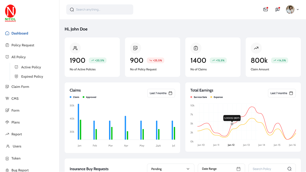How Nitol Insurance’s App Made Insurance Hassle-Free