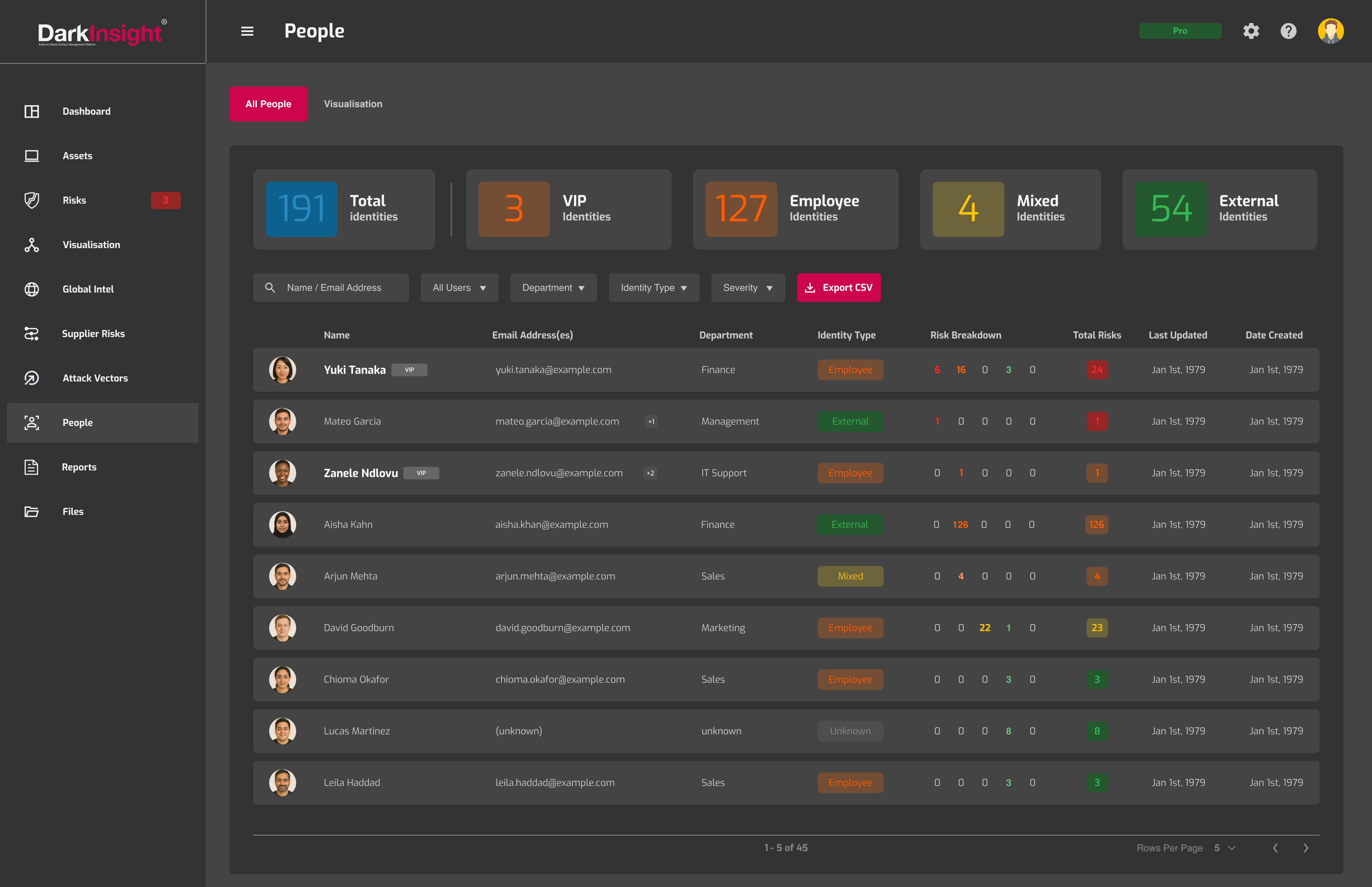 People Monitoring Screenshot