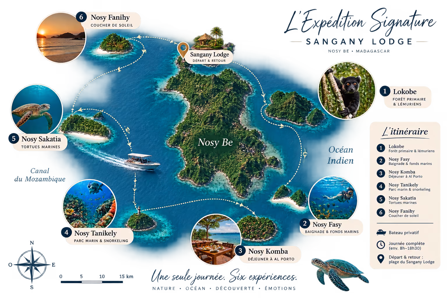 l'excursion signature du sangany Lodge