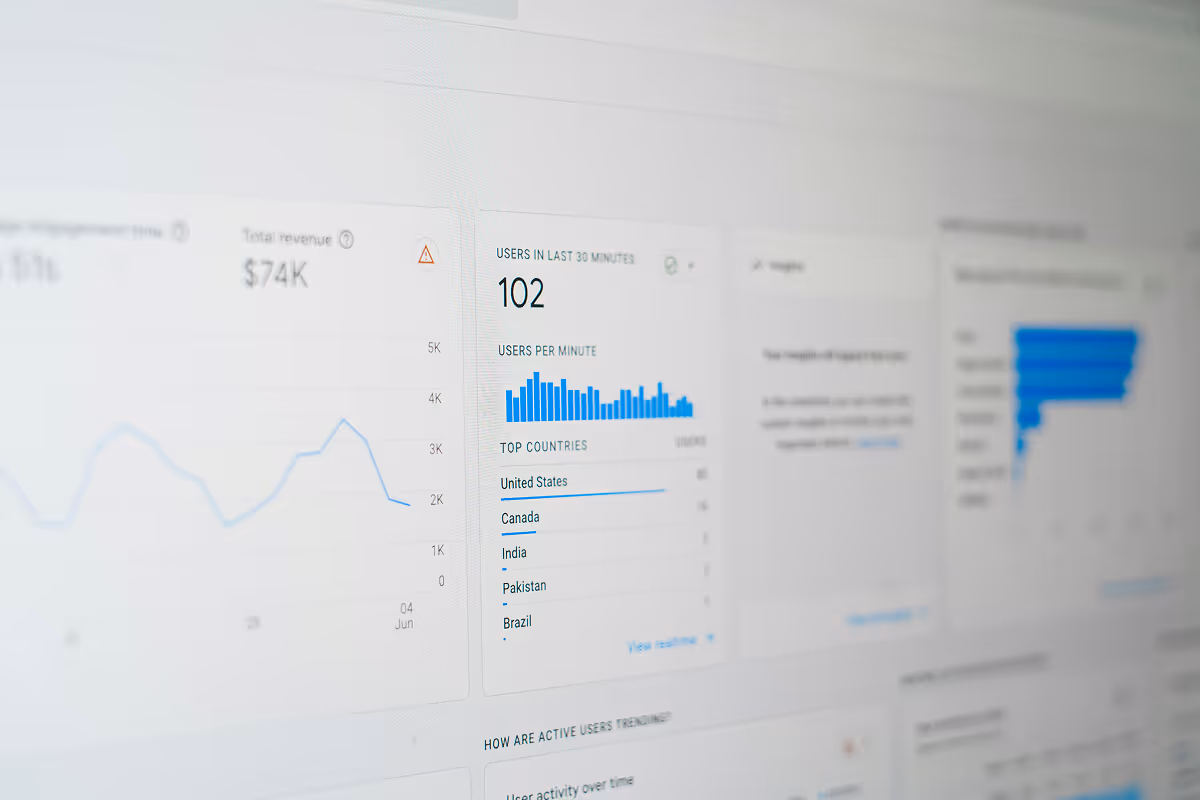 Google Analytics Datenschutz