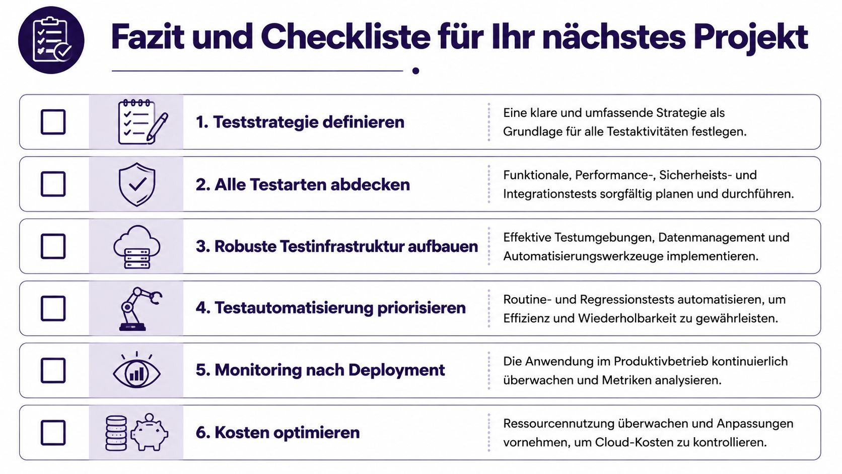 Eine Checkliste für Softwaretests in Projekten mit sechs wichtigen Schritten zur Qualitätssicherung und Prozessoptimierung.