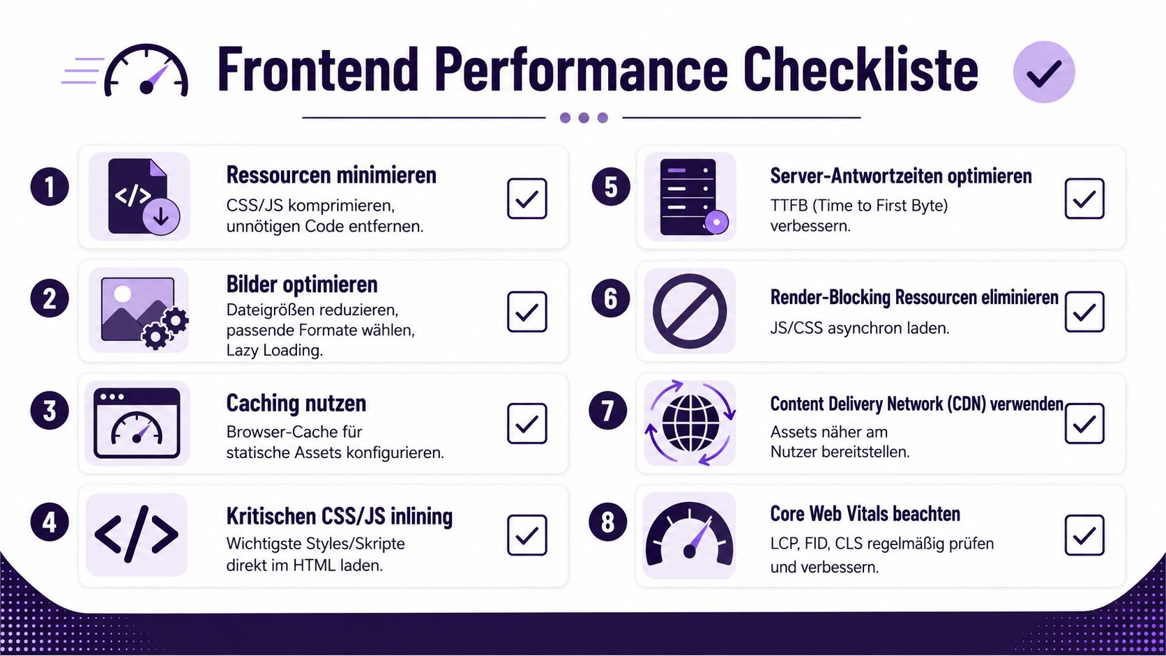 Eine Checkliste für die Frontend-Performance-Optimierung mit acht wichtigen Tipps zur Verbesserung der Ladegeschwindigkeit von Websites.