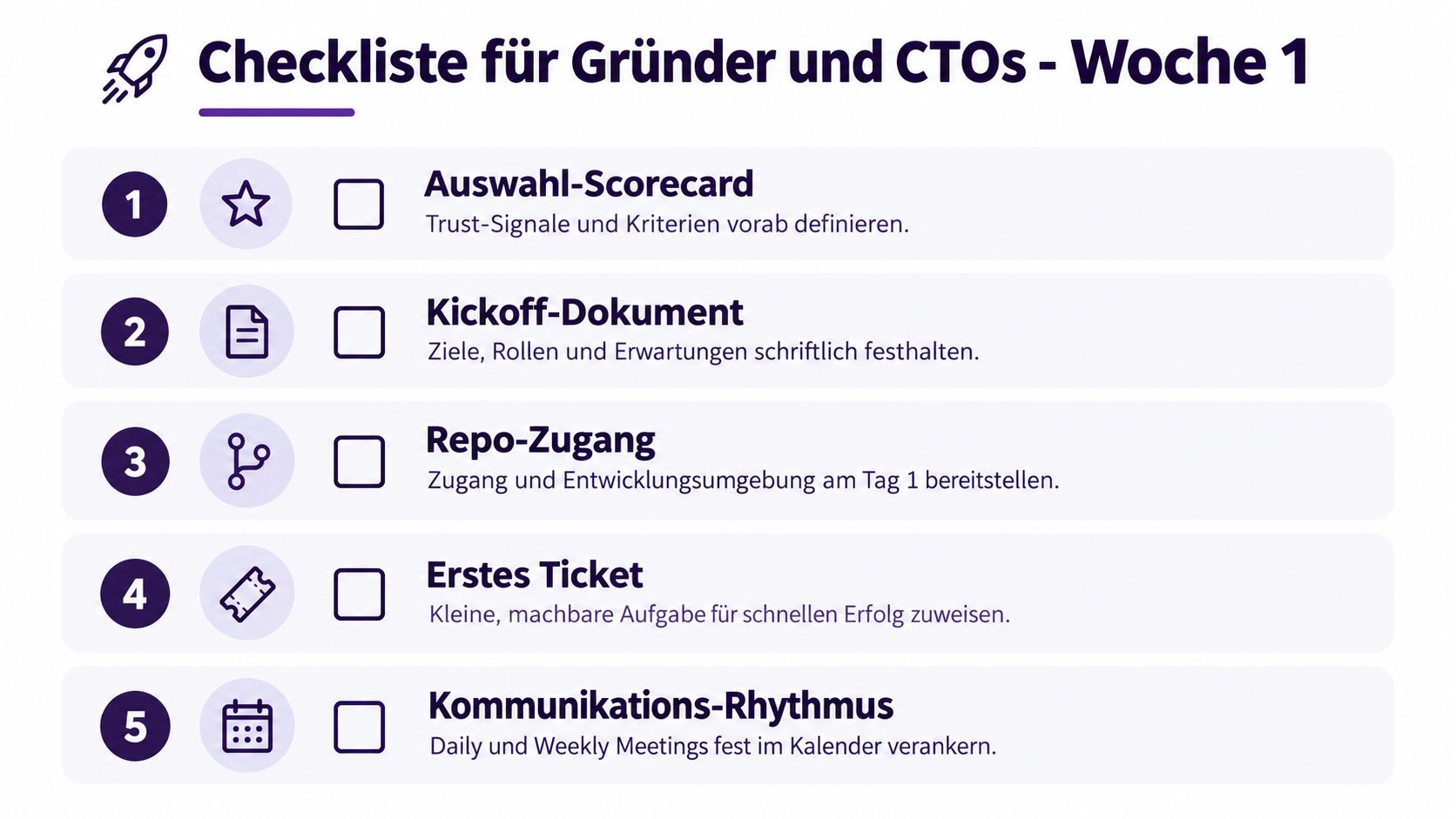 Eine Checkliste für Gründer und CTOs mit fünf Schritten für den erfolgreichen Start in der ersten Woche.