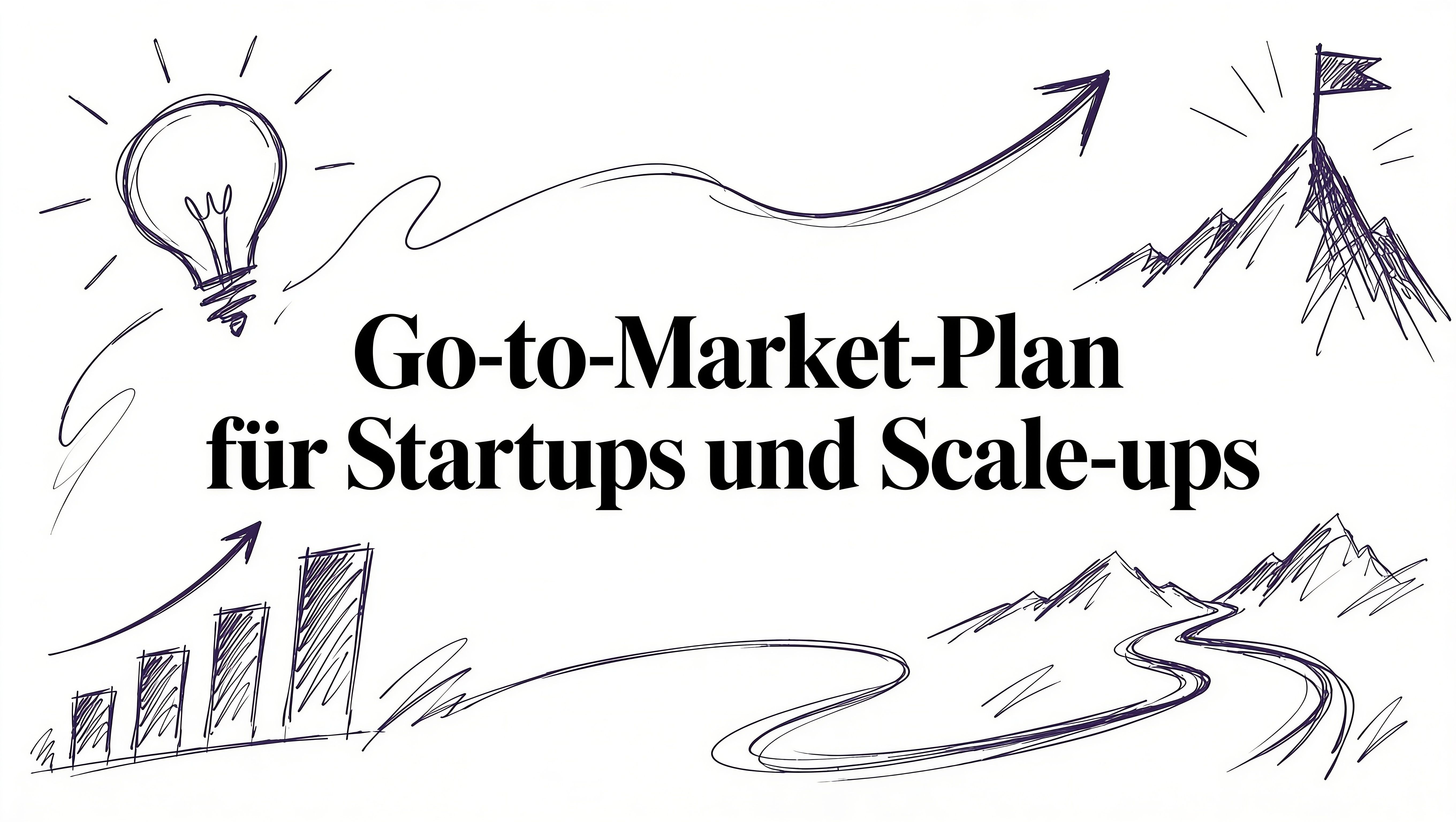 Go to market plan für Startups und Scale-ups