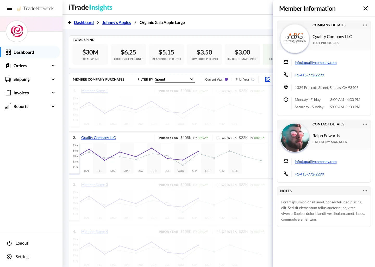 Widget drilldown with user contact drawer.