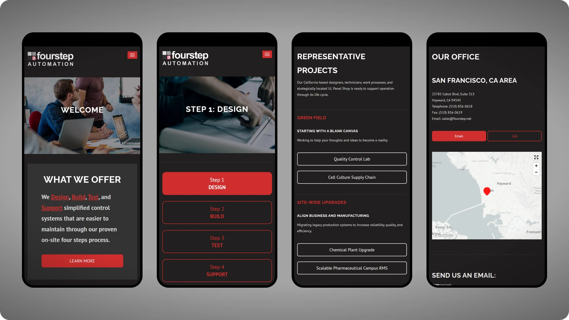 Mobile screen resolution views.