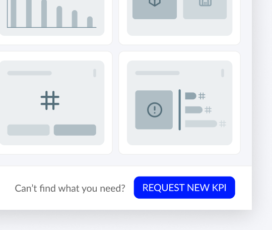 An example of the "Request New KPI" button.