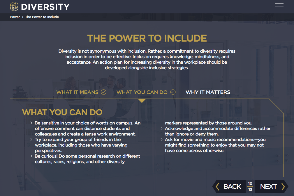 The Power to Include tabbed panel