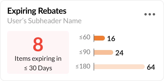 Expiring Savings Widget