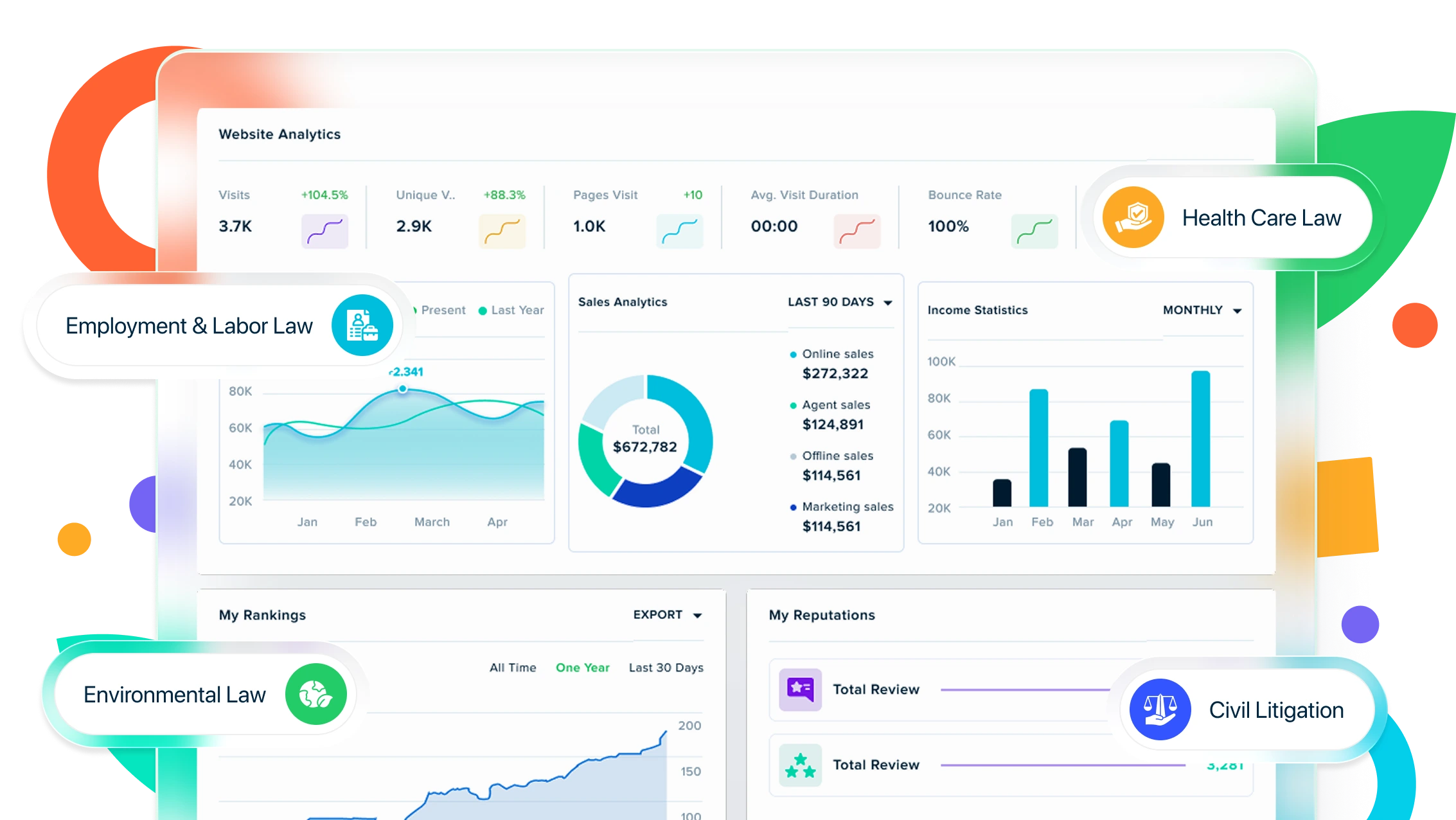 Leapify dashboard for home businesses
