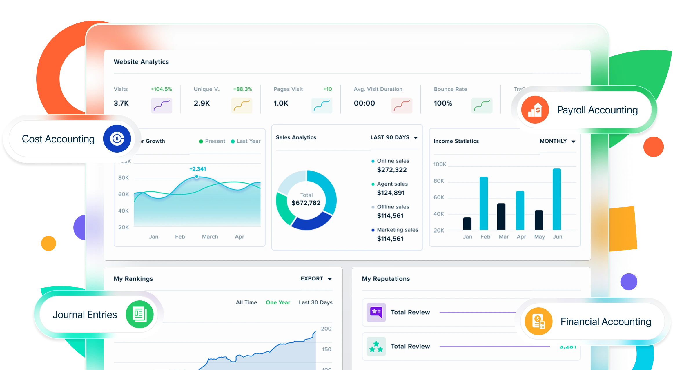 Leapify dashboard for accounting practice