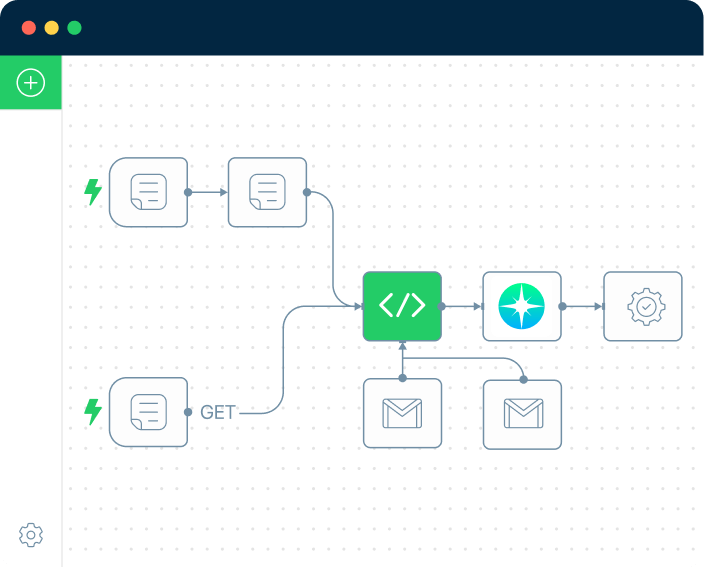 automate your sales