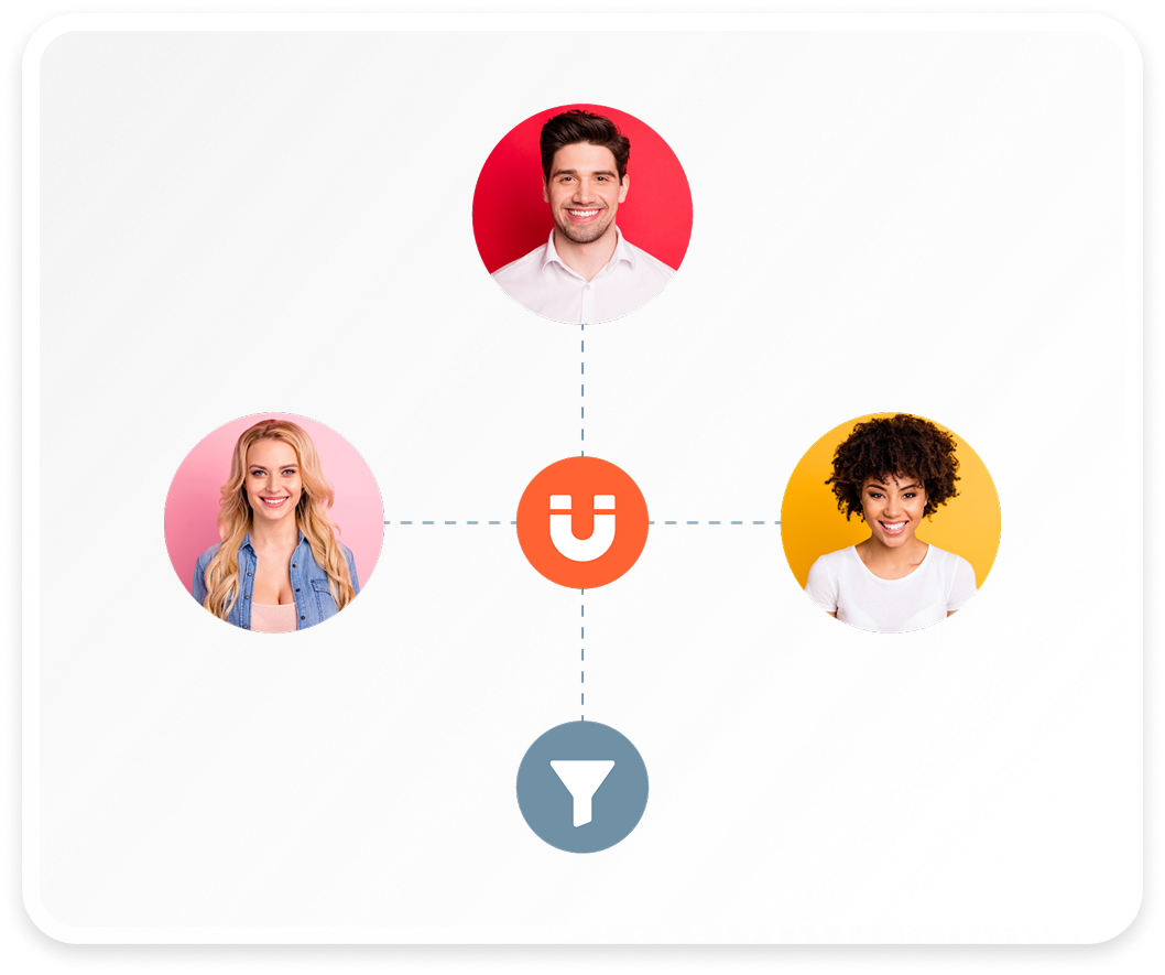 personalized for every customer