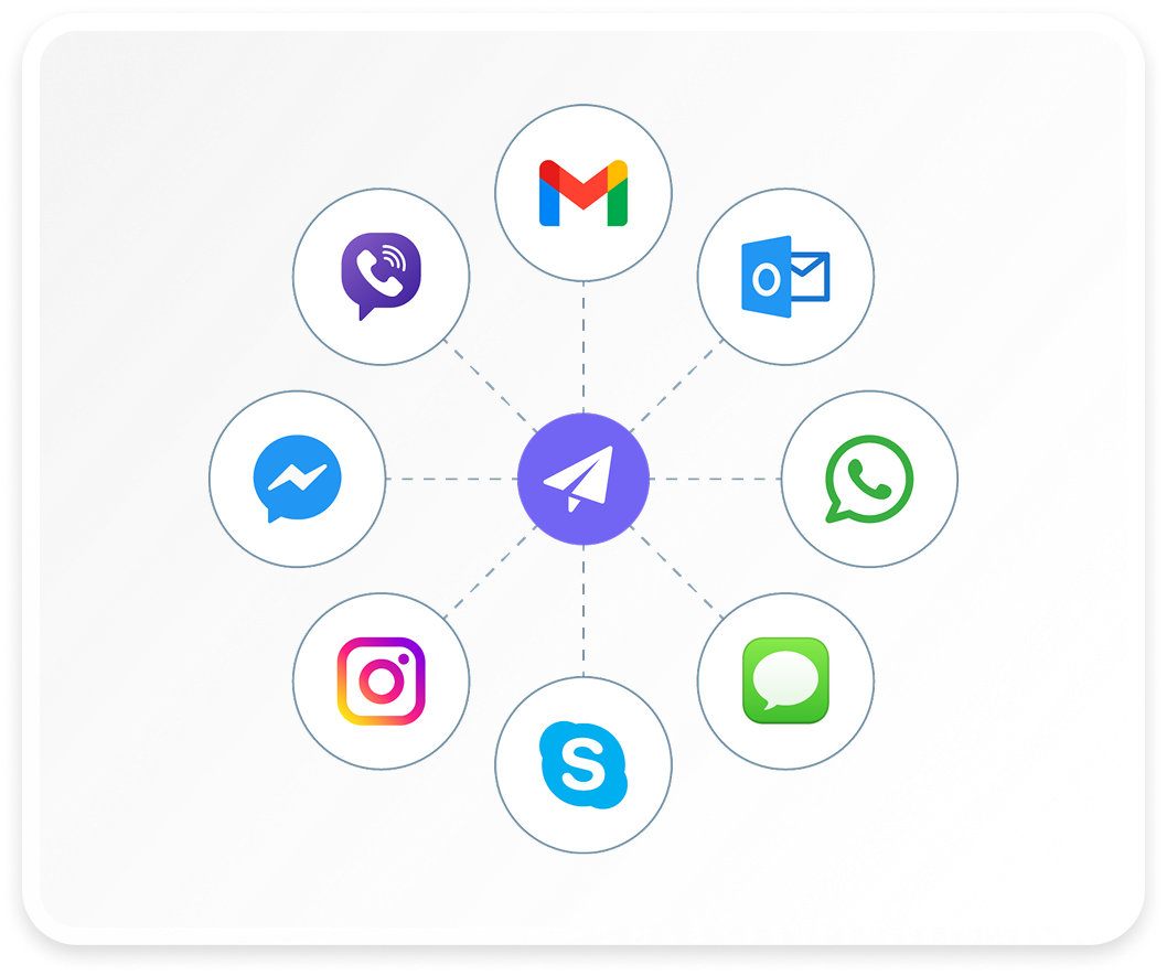 works across all channels