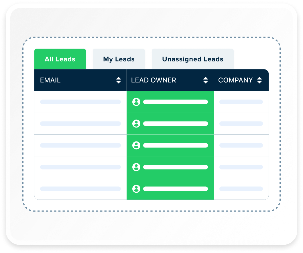 proven to boost conversion rates