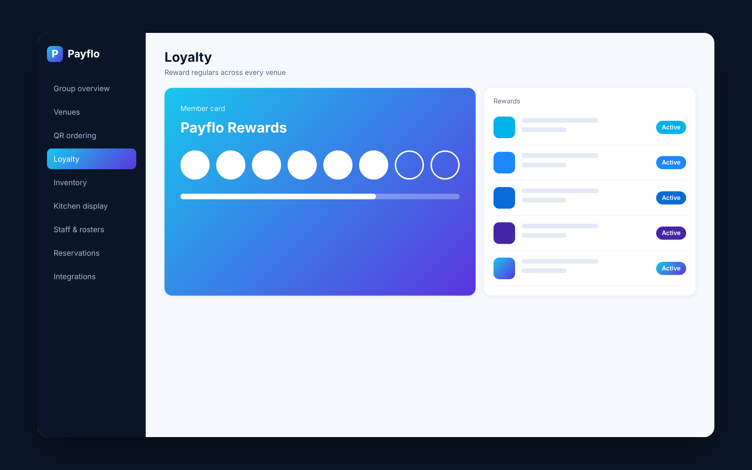 Payflo loyalty