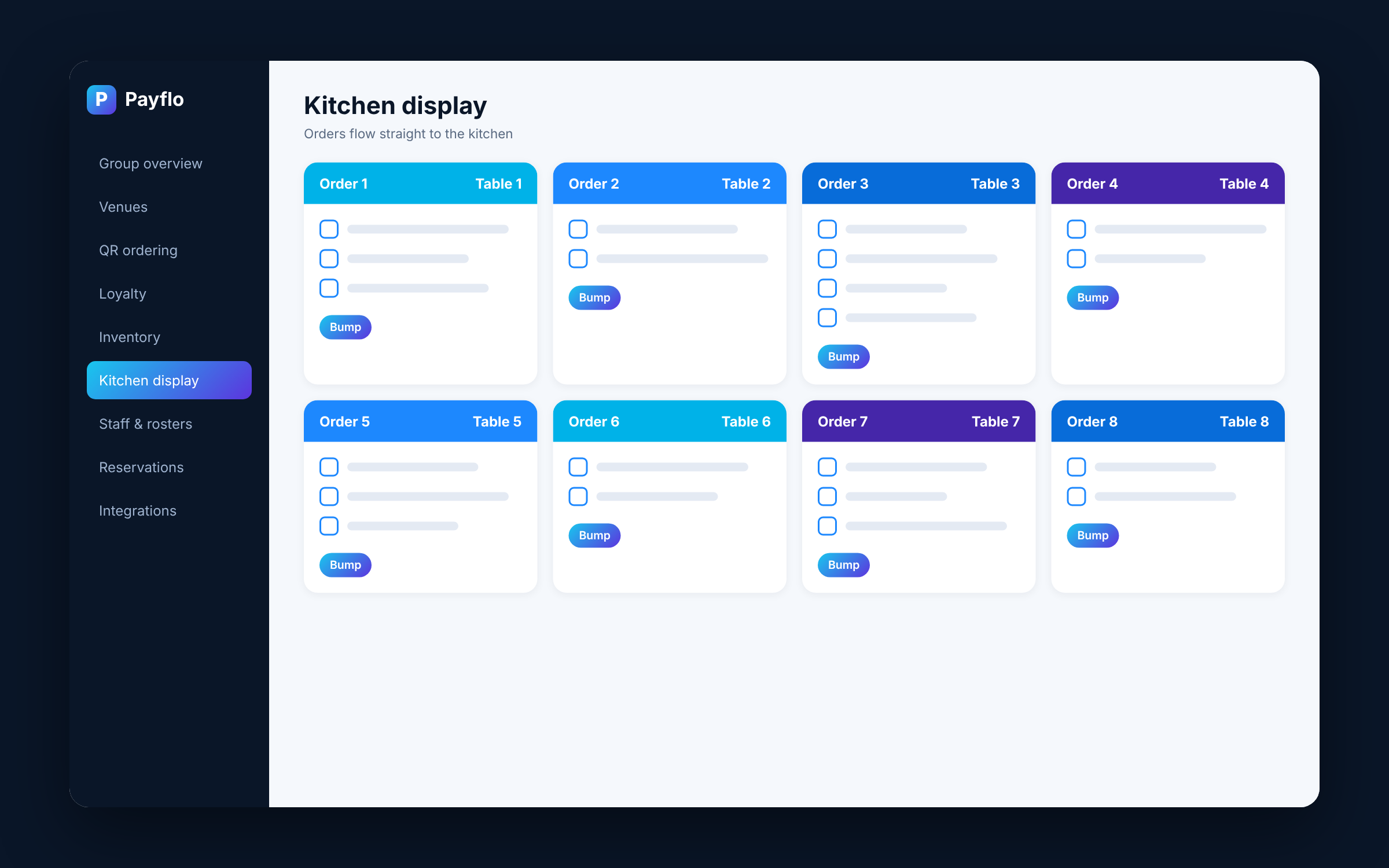 Payflo kitchen display