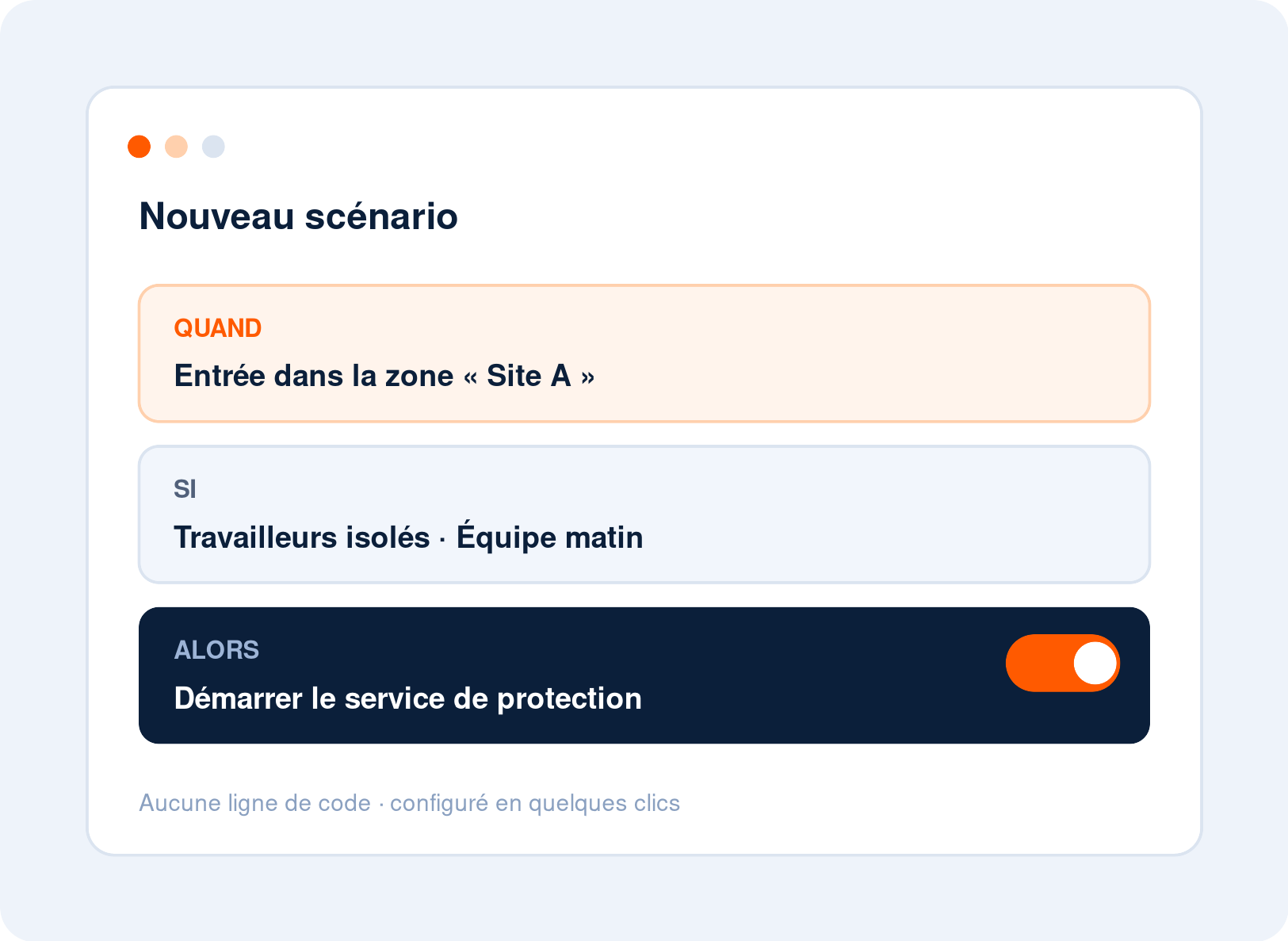 Exemple de scénario d'automatisation dans VigieControl : quand, si, alors