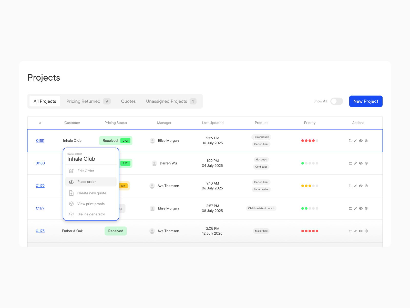 project dashboard