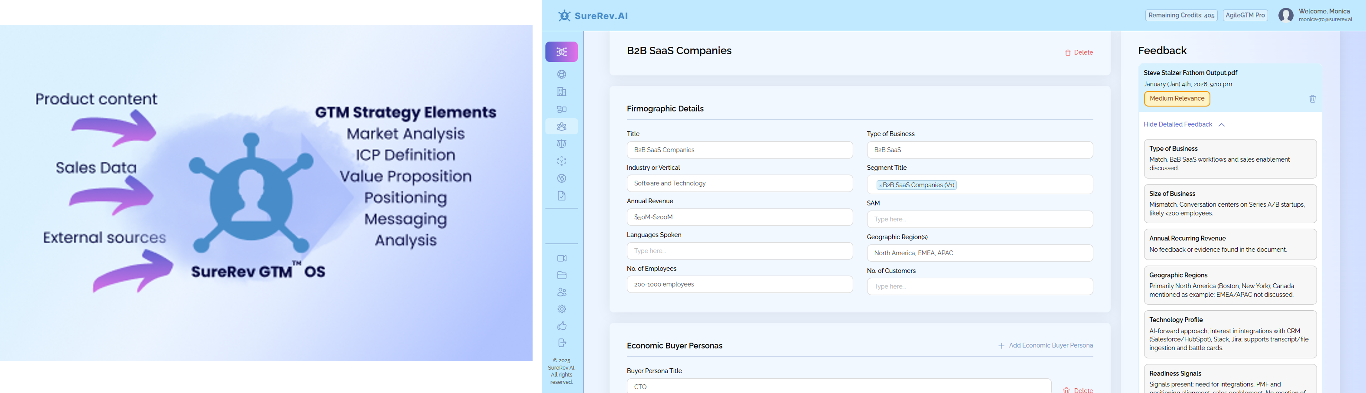 AgileGTM™ OS illustration generating ICPs, positioning, messaging using multiple data sources