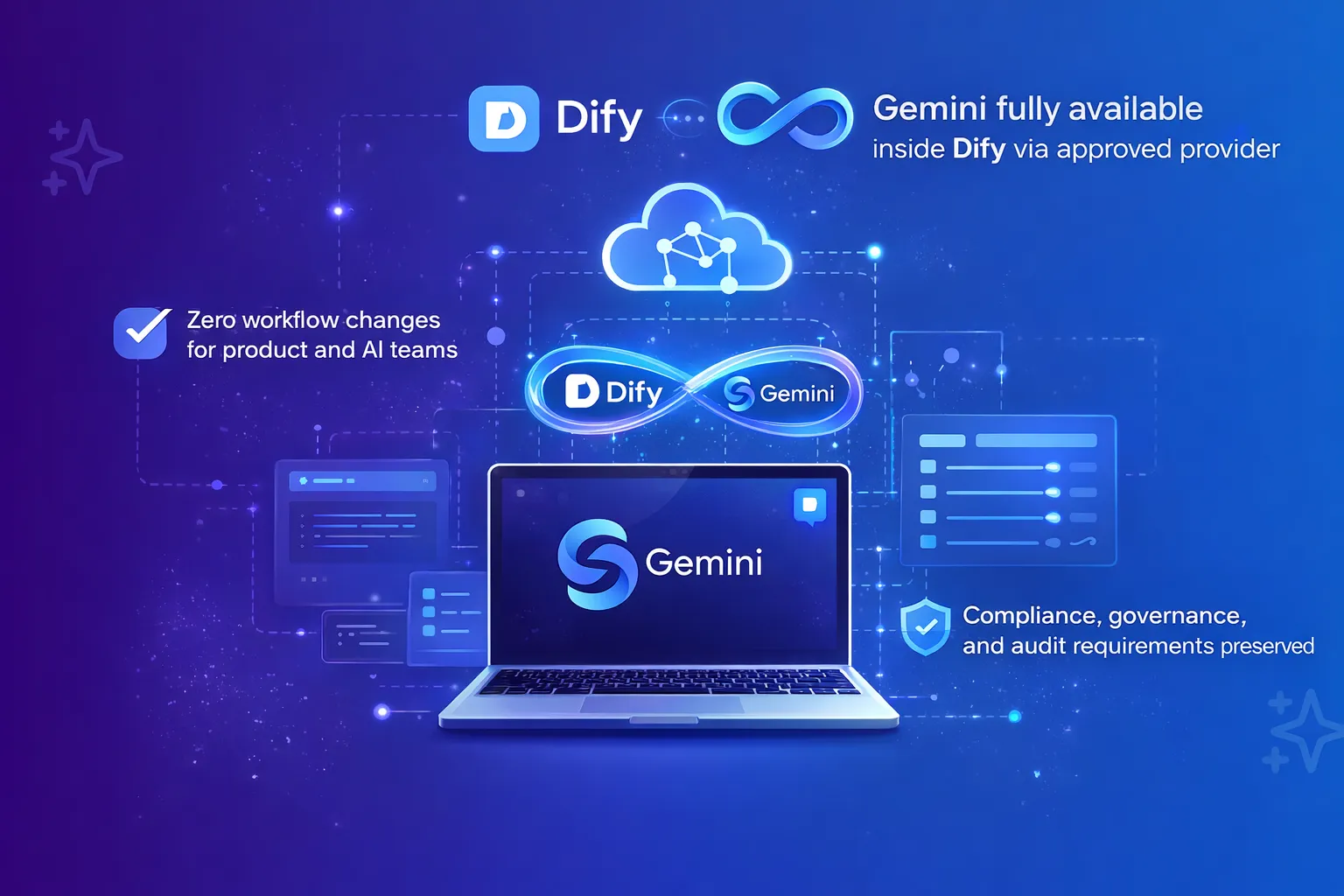 Dify Plugin Development