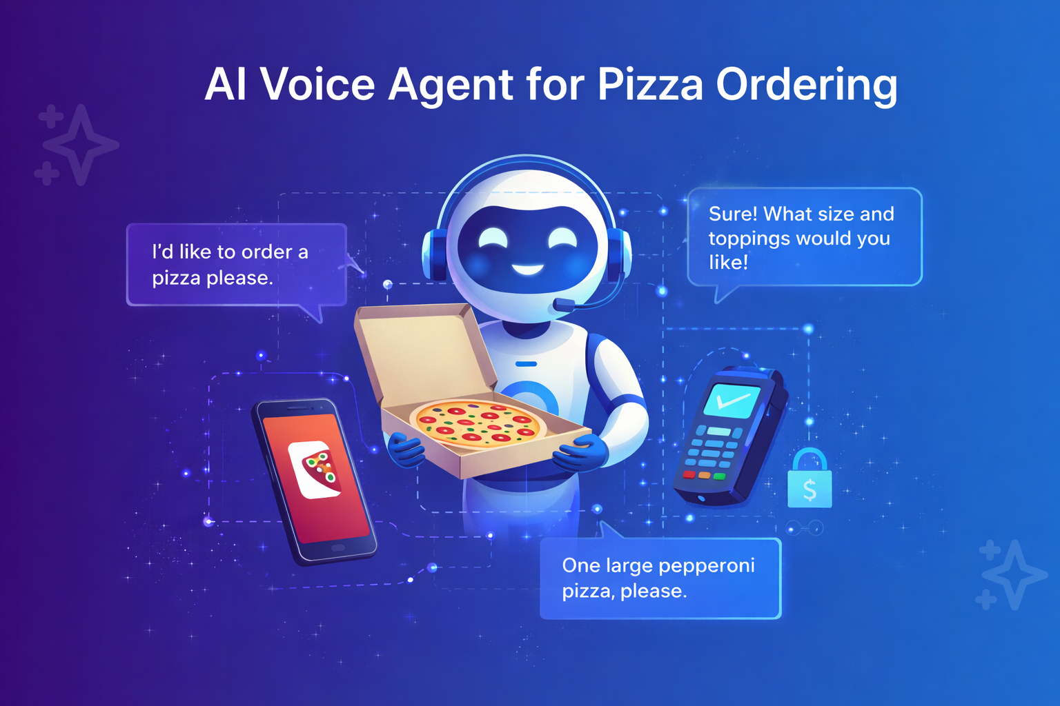 AI Voice Agent for Pizza Ordering