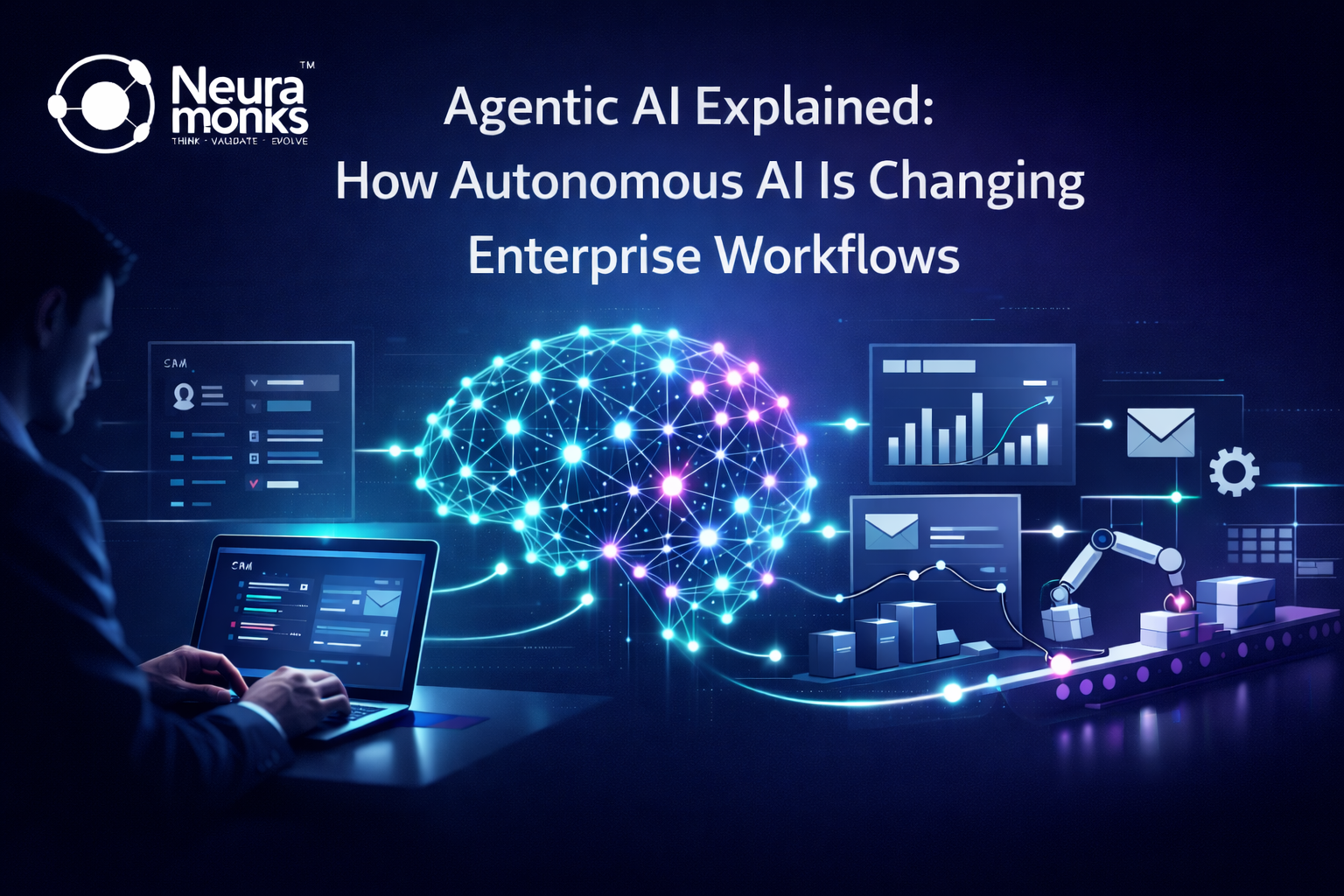 Agentic AI Explained: How Autonomous AI Is Changing Enterprise Workflows