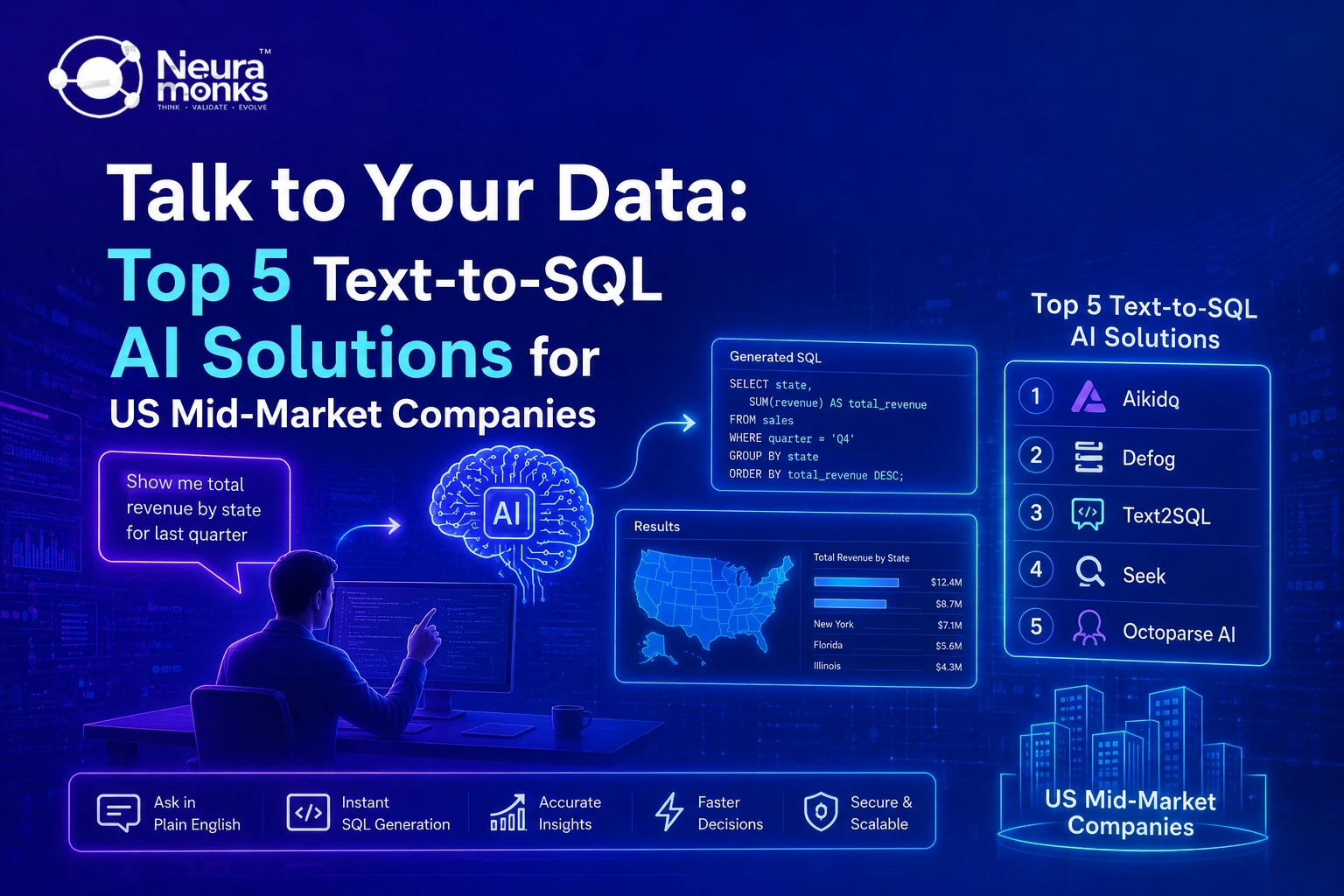 Talk to Your Data