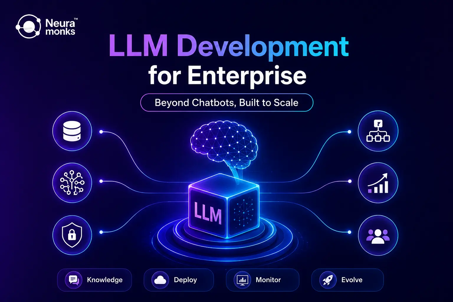LLM Development