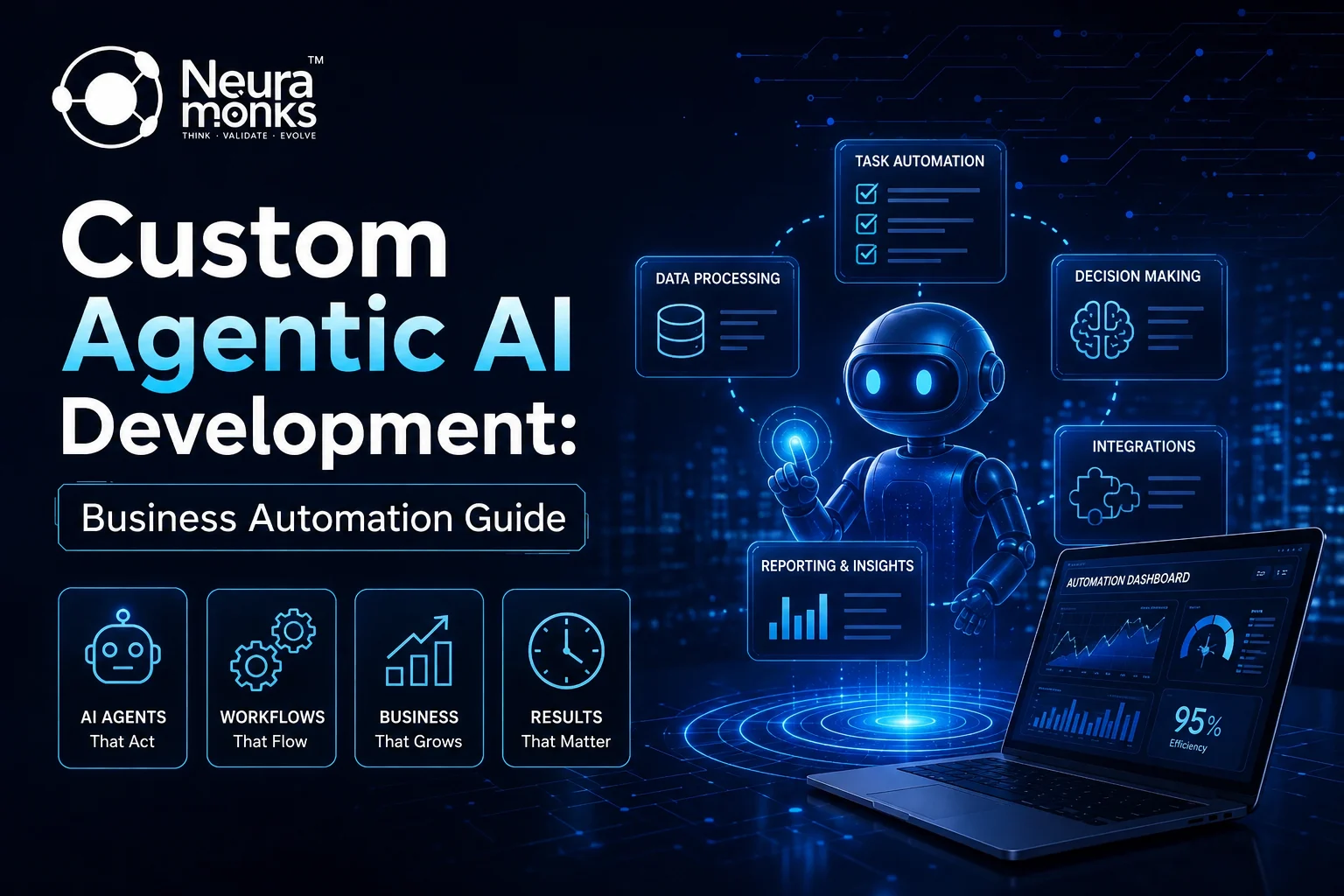 Custom Agentic AI Development