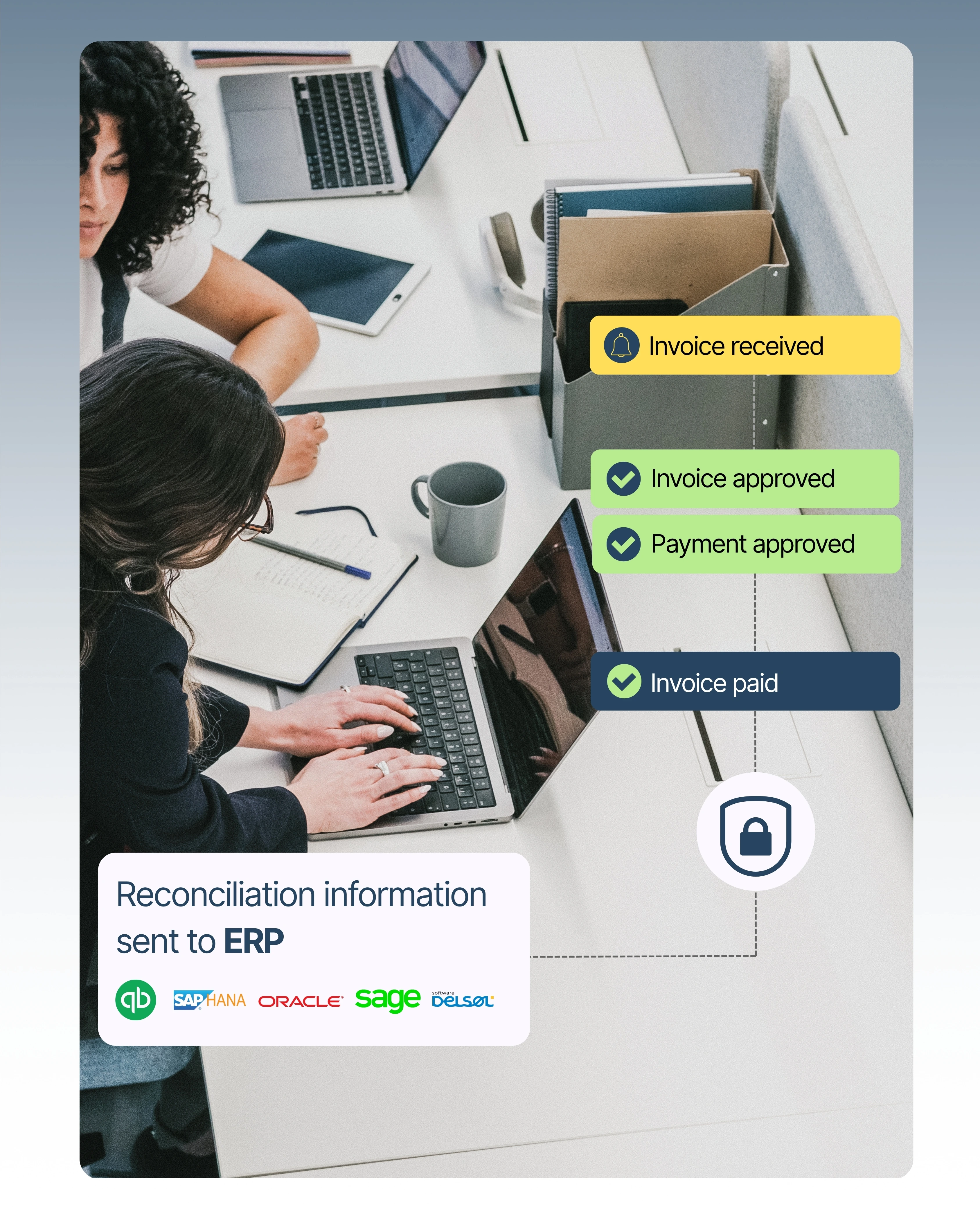 Dashboard mockup