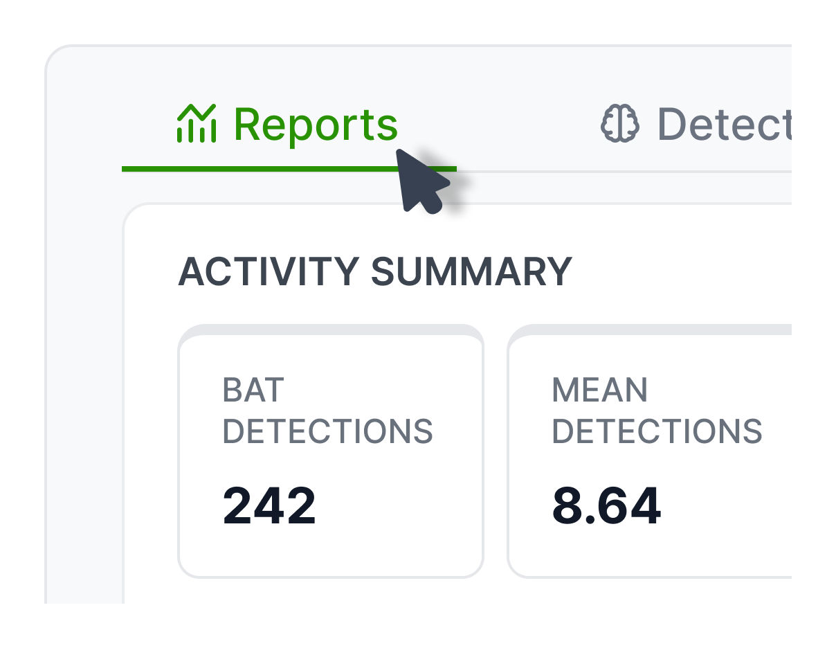 Review activity reports