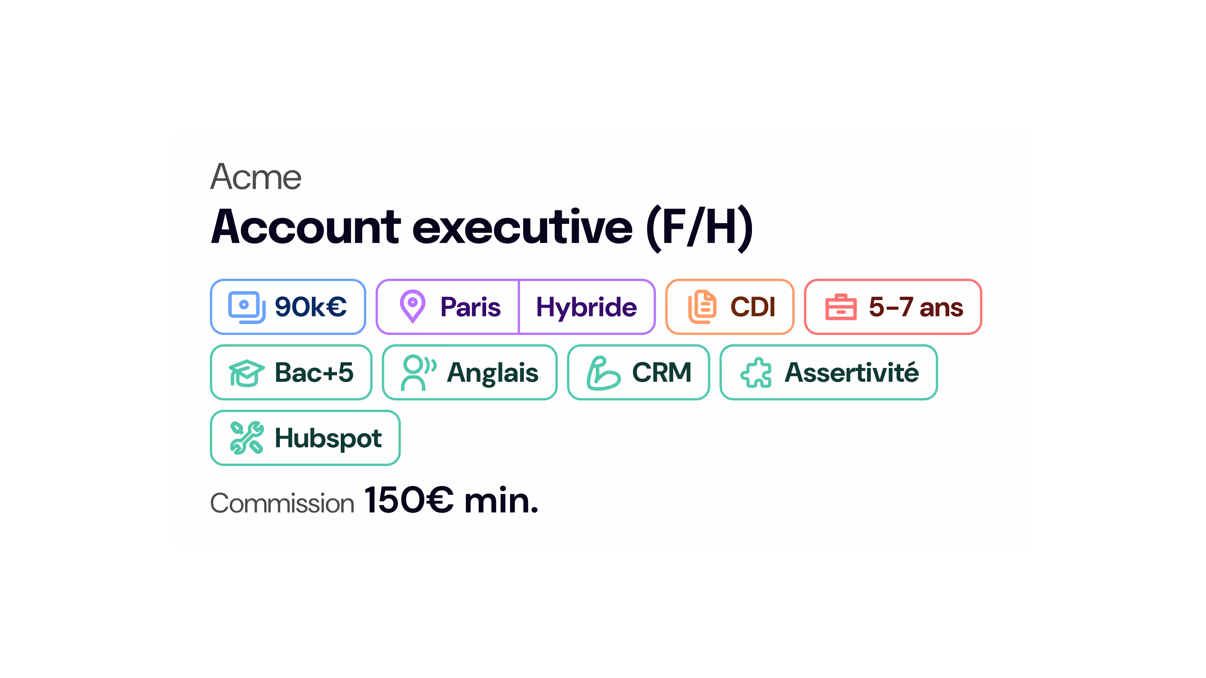 Offre d'emploi pour un Account executive (F/H) chez Acme à Paris en mode hybride, salaire 90k€, CDI, expérience 5-7 ans, Bac+5, Anglais, CRM, assertivité, Hubspot, commission minimum 1500€.