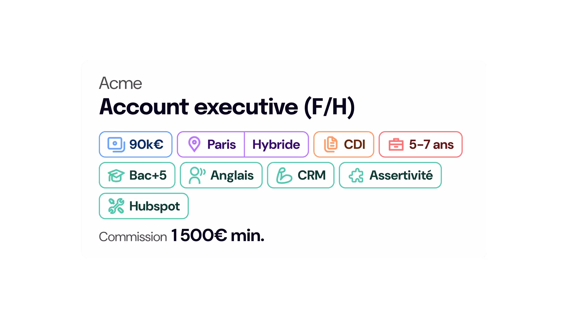 Offre d'emploi pour un Account executive (F/H) chez Acme à Paris en mode hybride, salaire 90k€, CDI, expérience 5-7 ans, Bac+5, Anglais, CRM, assertivité, Hubspot, commission minimum 1500€.