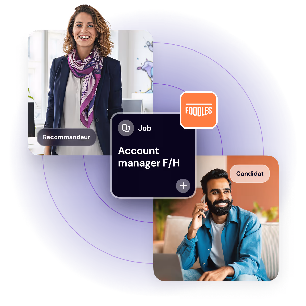 Une femme souriante portant un foulard violet et un homme souriant parlant au téléphone, avec des vignettes indiquant un poste de gestionnaire de compte, une commission de 1500 €, un recruteur et un candidat.